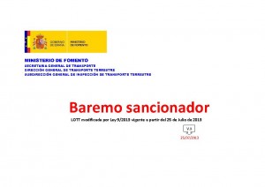 Baremo Sancionador Mº de Fomento 2013